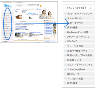 カテゴリーから検索する。探したいものが必ず見つかる～シーク～アフィリエイト統合型ショッピングサイト